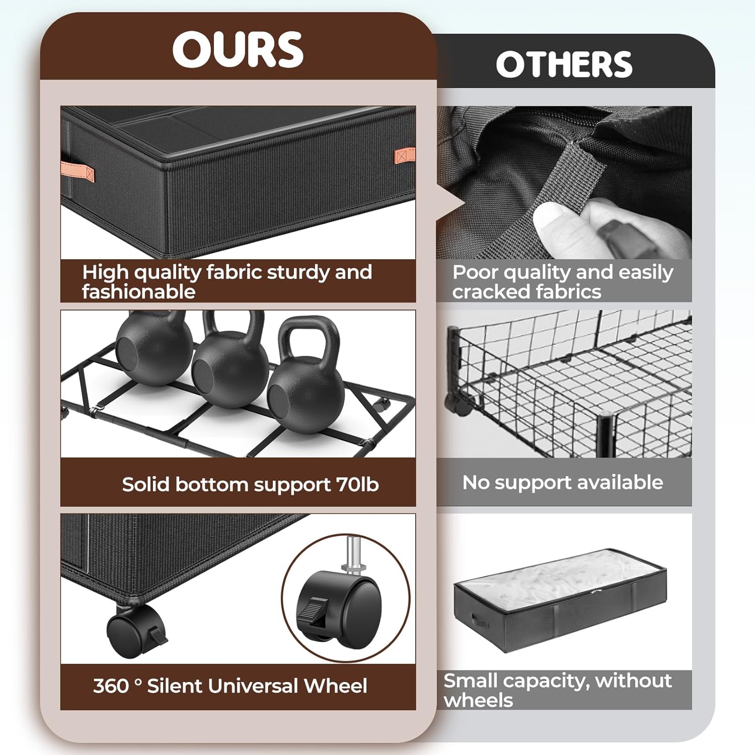 Under Bed Storage with Wheels 2-Pack, Under Bed Storage Containers 60L Clear Lids, Rolling Storage Drawers for Clothes Shoes Blankets, Underbed Organizer Bins(32" L x 17.3" W x 7.2" H)